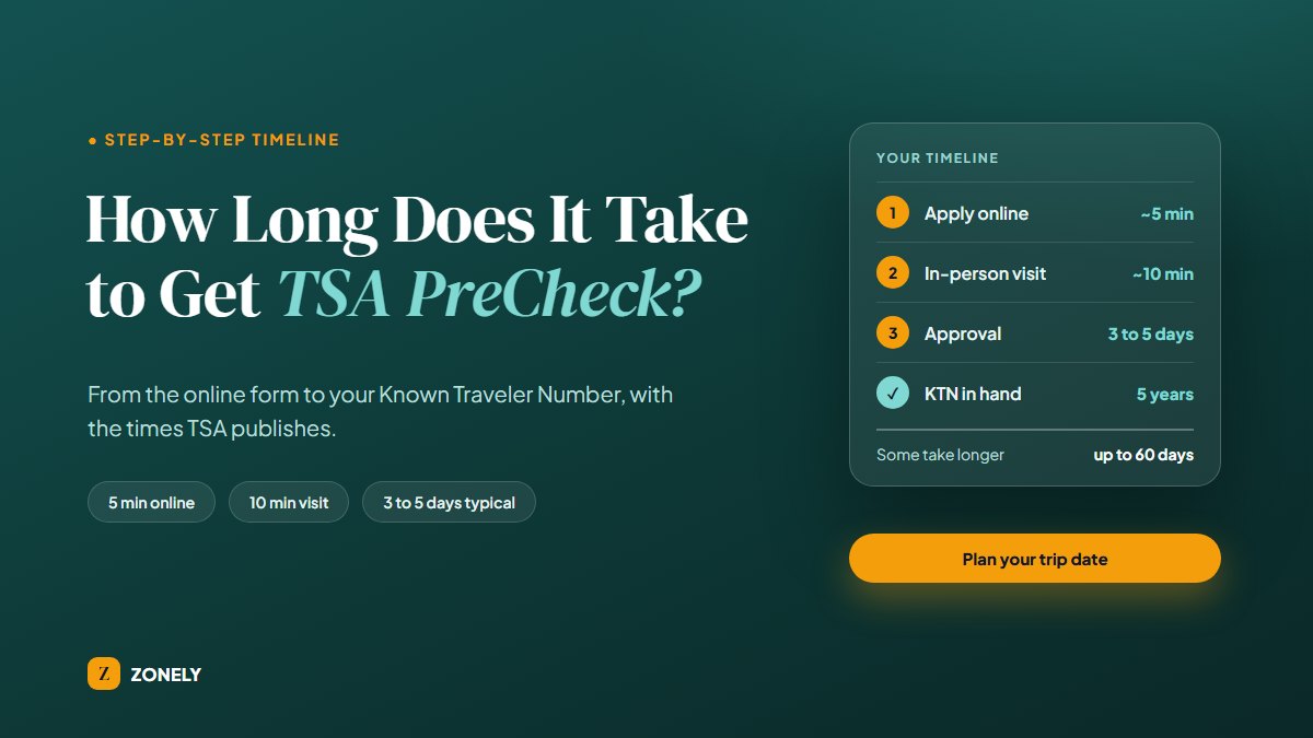 How Long Does It Take to Get TSA PreCheck? (Timeline)