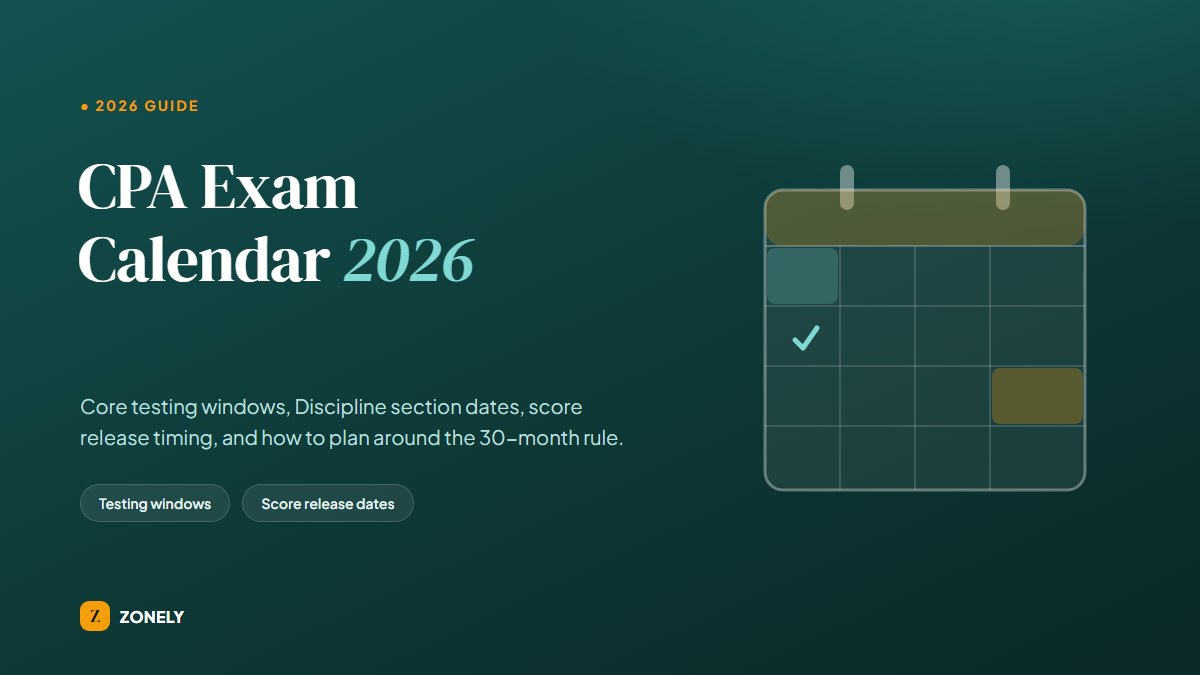 CPA Exam Calendar 2026: Testing Windows and Score Dates