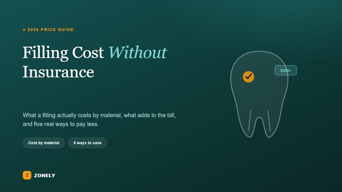 how much filling cost without insurance