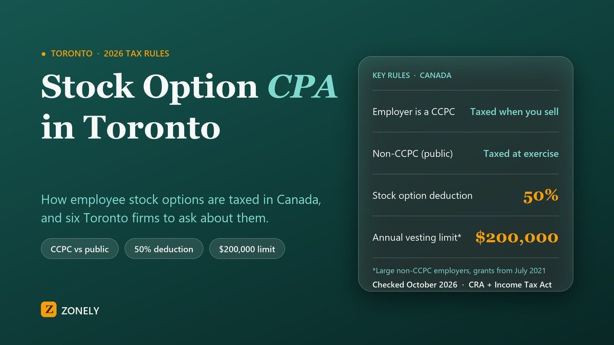 Stock Option CPA in Toronto: 2026 Tax Rules + 6 Firms